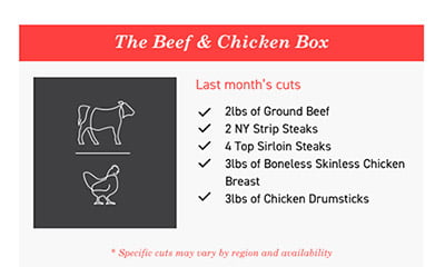 butcher beef and chicken