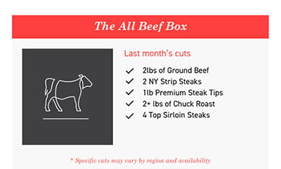 butcher box all beef
