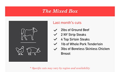 Butcher Box mixed box