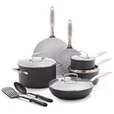 https://organicallyblissful.com/wp-content/uploads/2023/03/Green-Life-Classic-Pro-12-Piece-Ceramic-Cookware-Set-thumbnail.jpg.webp